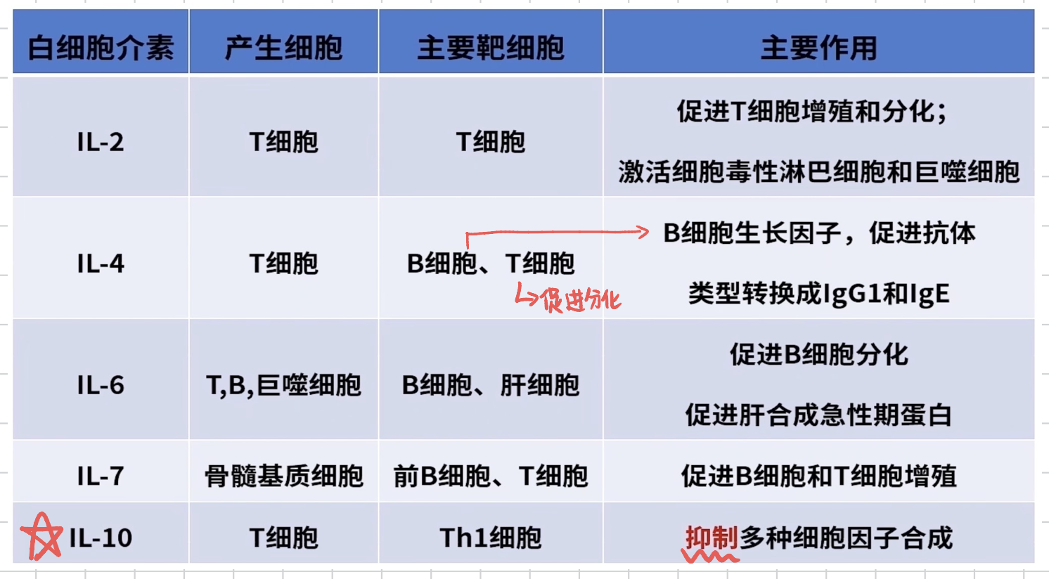 截屏2025-07-27 11.50.43.png